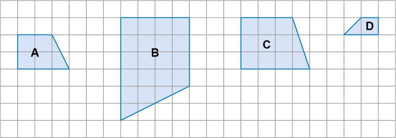Trapézios A, B, C e D