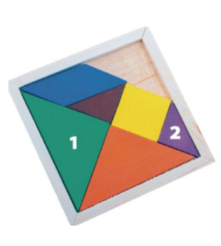 Tangram com os triângulos 1 e 2 identificados