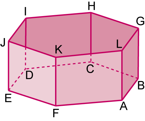 Modelo geométrico: prisma hexagonal regular