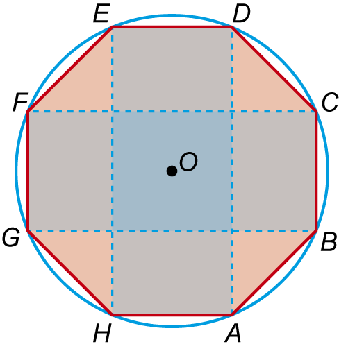 Esquema de rotunda: octógono regular e dois retângulos