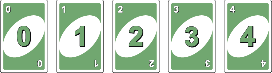 Cinco cartas numeradas de 0 a 4
