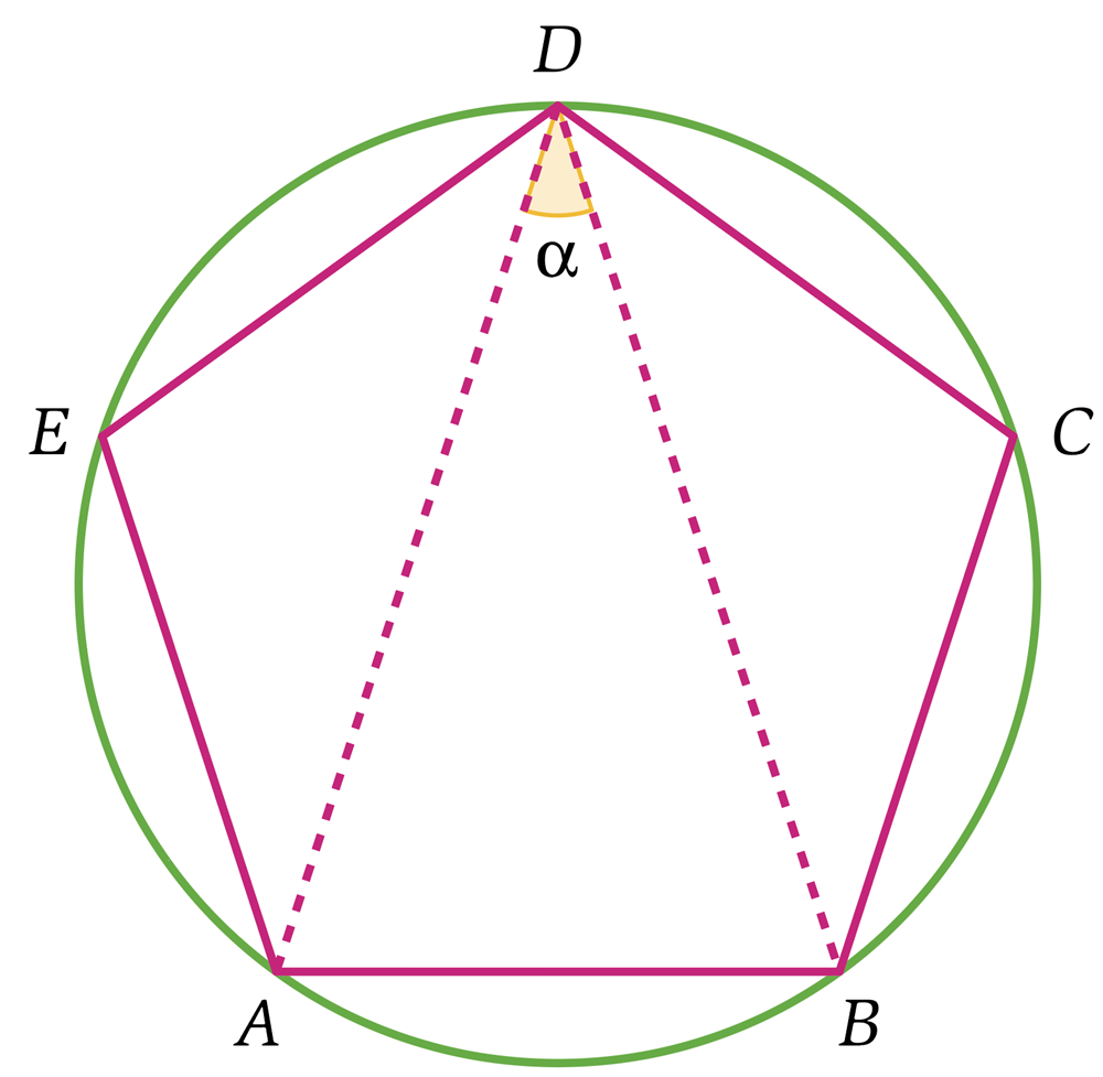 Pentágono regular inscrito numa circunferência