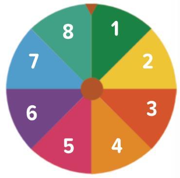Roda numerada de 1 a 8