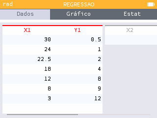 Calculadora — listas X1/Y1 com os dados da bilheteira