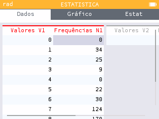 Calculadora — lista de pontuações e frequências