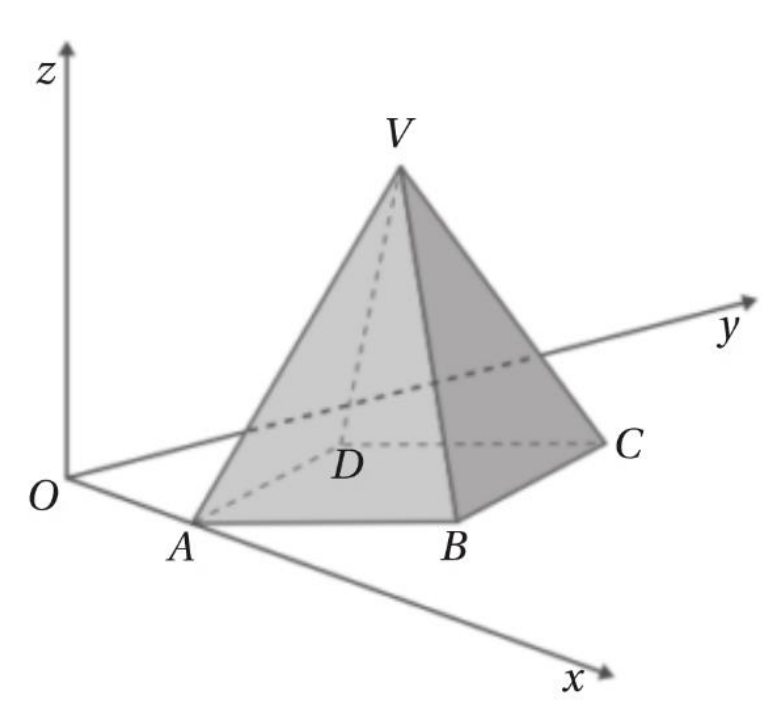 Pirâmide quadrangular ABCDV num referencial Oxyz