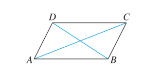 Paralelogramo ABCD com diagonais