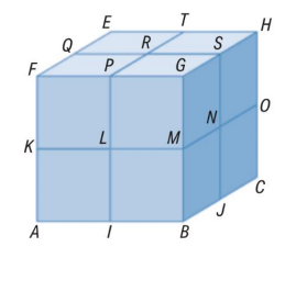 Cubo ABCDEFGH formado por oito cubos iguais