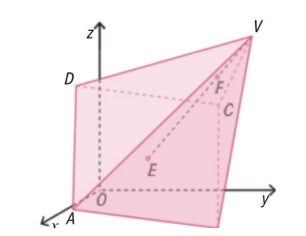 Pirâmide quadrangular regular ABCDV num referencial Oxyz