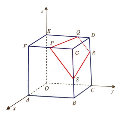 Cubo OABCDEFG no referencial Oxyz com pontos P, Q, R e S