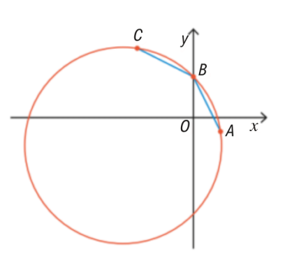 Circunferência que passa por A, B e C