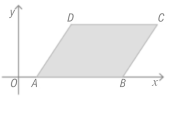 Paralelogramo ABCD
