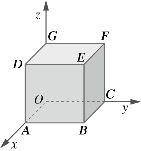 Cubo OABCDEFG