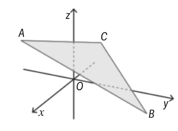 Pontos A, B e C no referencial Oxyz