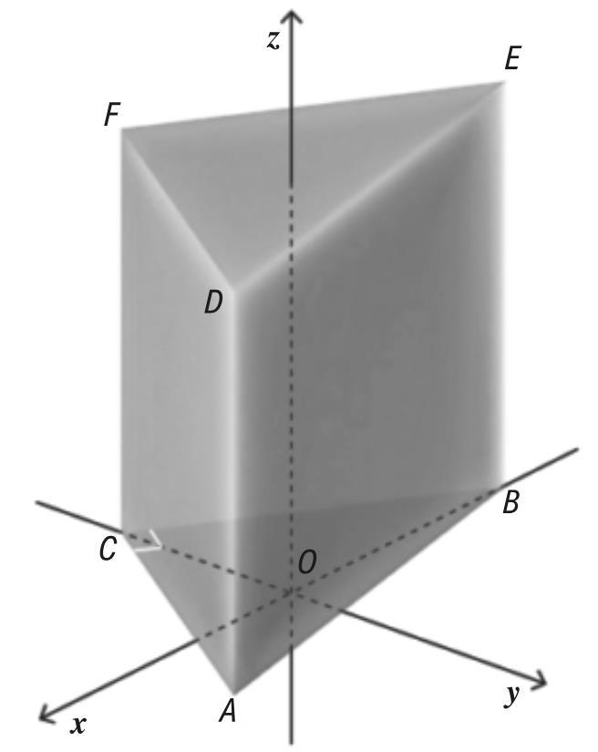 Prisma triangular não regular