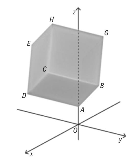 Cubo ABCDEFGH com F invisível