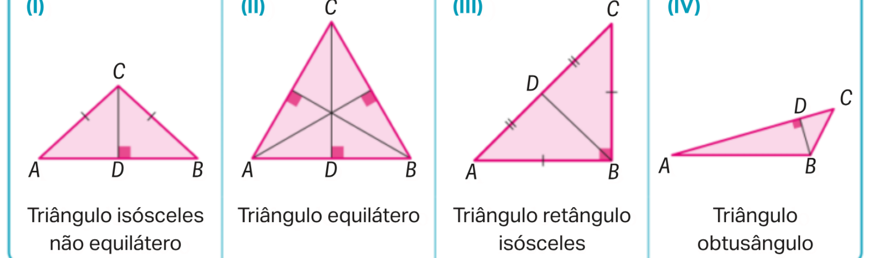 Quatro triângulos para comparação