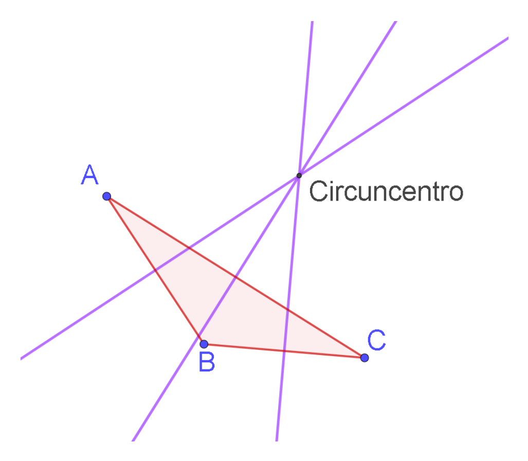 Exemplo de localização por circuncentro