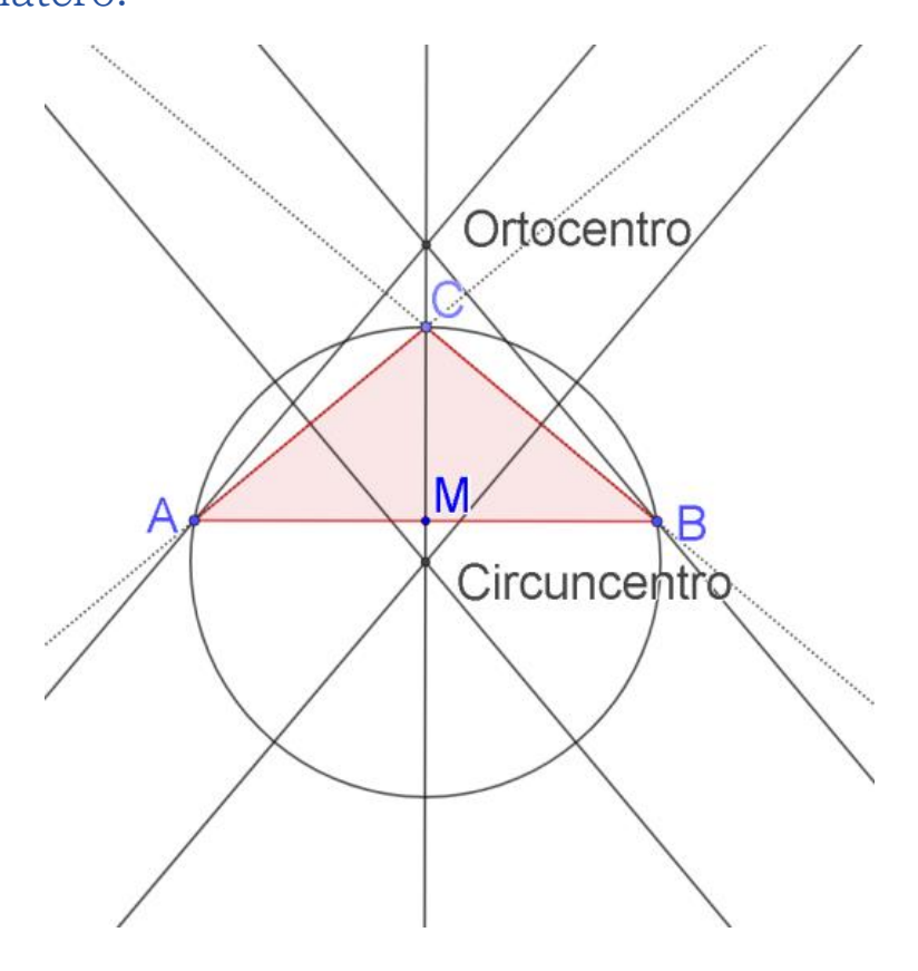 Exemplo de triângulo isósceles não equilátero