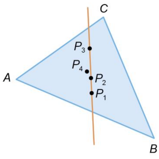 Triângulo ABC com pontos notáveis e reta de Euler