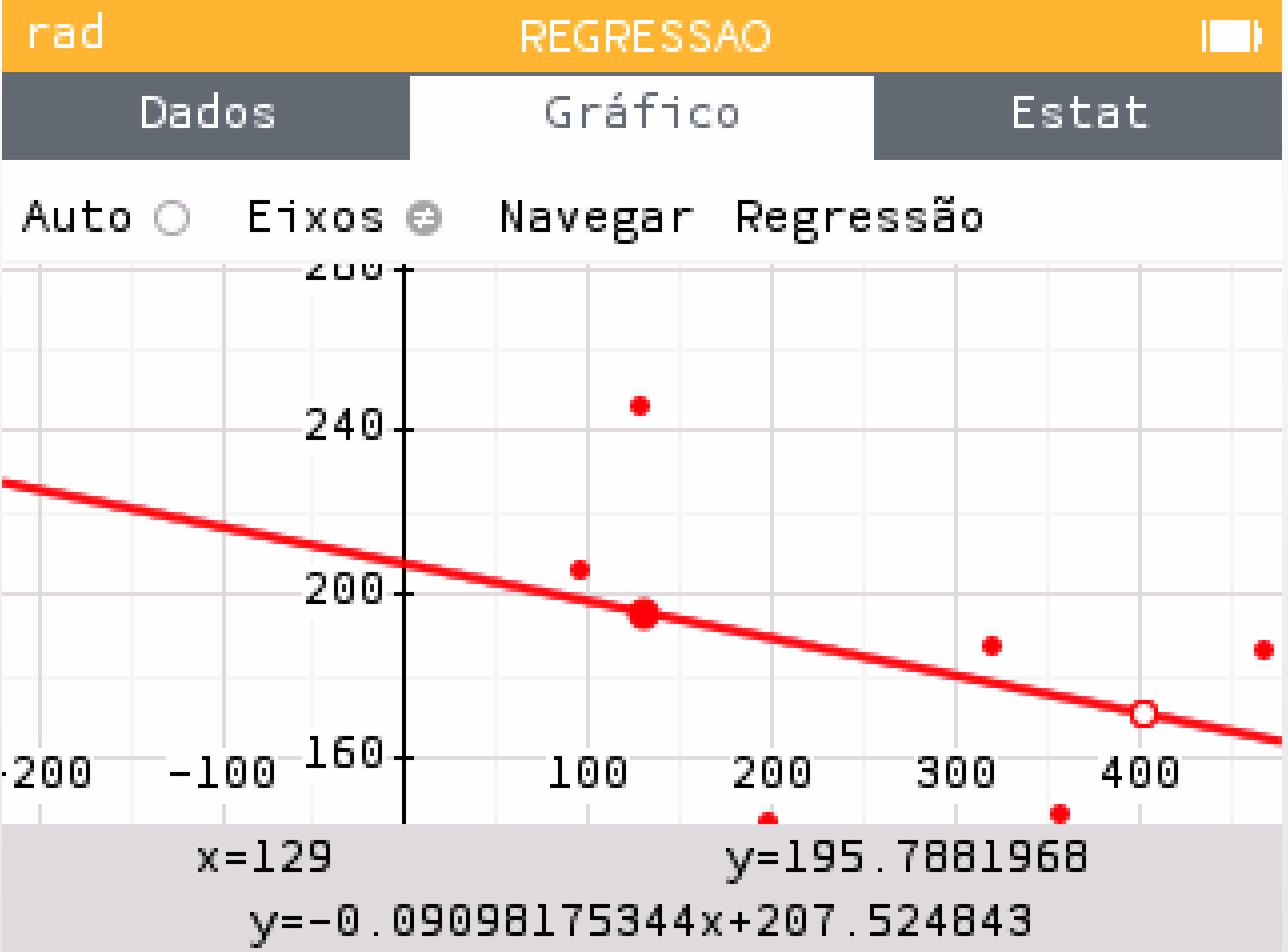 Estimativa para 129 laranjas na calculadora
