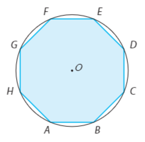 Octogono regular ABCDEFGH inscrito numa circunferencia