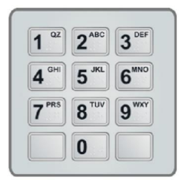 Teclado multibanco com algarismos