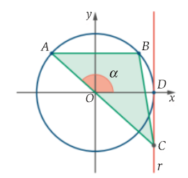 Circunferência trigonométrica, reta vertical r tangente em D, triângulo ABC com AB horizontal e C na reta r, ângulo alfa entre OD e OA