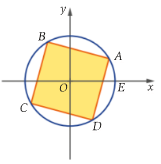 Quadrado ABCD inscrito na circunferência trigonométrica, com A no primeiro quadrante