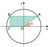 Circunferência trigonométrica com o trapézio ABCO, A no primeiro quadrante, B no segundo e C no eixo Ox