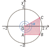Circunferência de raio 2 com o trapézio OABC, C no primeiro quadrante, B no quarto e A no eixo Oy