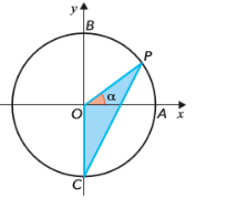 Circunferência trigonométrica com o triângulo OPC sombreado, P no primeiro quadrante e C em (0,-1)