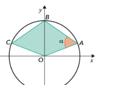 Circunferência de raio 2 com o quadrilátero OABC, B em (0,2) e C simétrico de A
