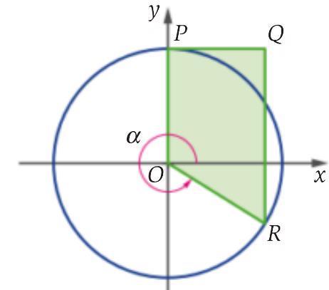 Circunferência trigonométrica com trapézio retângulo OPQR
