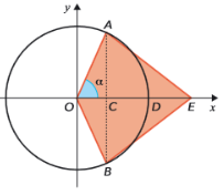 Circunferência trigonométrica com o quadrilátero AOBE, AB vertical e C, D e E no eixo Ox