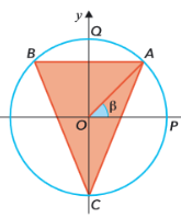 Circunferência trigonométrica com o triângulo ABC, AB horizontal e C em (0,-1)