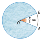 Círculo de raio 1 com um setor branco de amplitude pi sobre três; o resto está colorido