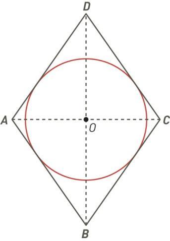 Circunferência inscrita no losango ABCD