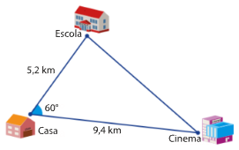 Triângulo casa-escola-cinema com 5,2 km, 9,4 km e ângulo de 60 graus na casa