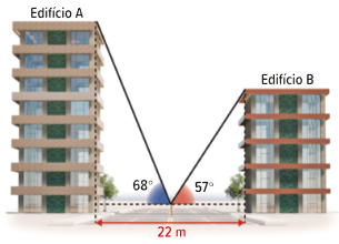 Observador entre dois edifícios afastados 22 metros, com ângulos de elevação de 68 e 57 graus