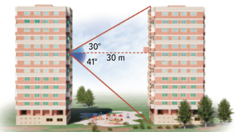 Dois edifícios a 30 metros; da varanda, o topo é visto a 30 graus acima da horizontal e a base a 41 graus abaixo