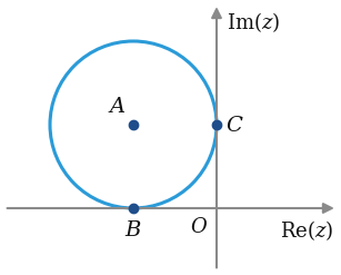 Circunferência de centro A(-1,1) que passa em B(-1,0) e em C(0,1)