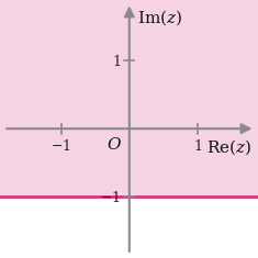 Opção B: semiplano acima da reta y = -1