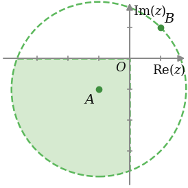 Parte do interior de uma circunferência de centro A(-1,-1) que passa em B(1,1), situada no 3.º quadrante, com fronteiras a tracejado