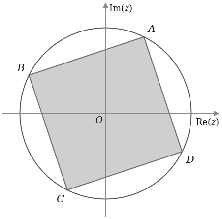 Quadrado ABCD centrado na origem, inscrito numa circunferência, com A no 1.º quadrante, B no 2.º, C no 3.º e D no 4.º quadrante