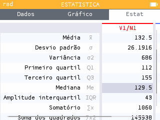 Ecrã de estatística da calculadora, com a mediana 129,5 destacada
