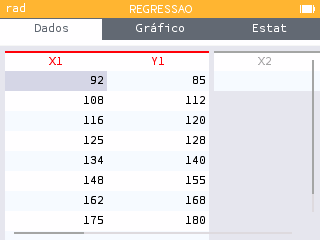 Ecrã da calculadora com os oito pares de dados introduzidos nas listas X1 e Y1