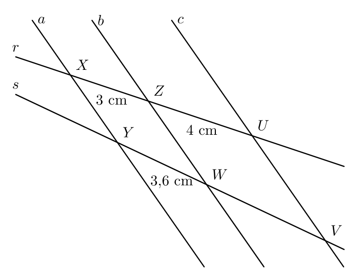 Retas concorrentes r, s e paralelas a, b, c