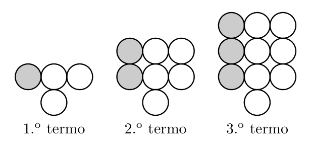 Três primeiros termos: círculos brancos e cinzentos