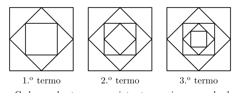 Três primeiros termos: quadrados inscritos em quadrados